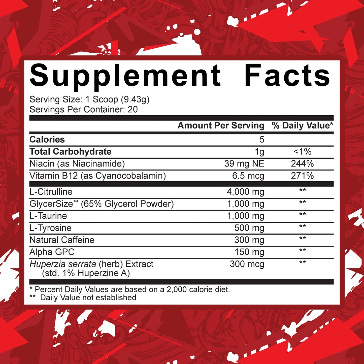 5% Nutrition Code Red Pre-Workout